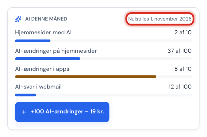 Kortet AI denne måned i Appbyggeren med fire rækker, nulstillingsdatoen og knappen +100 AI-ændringer