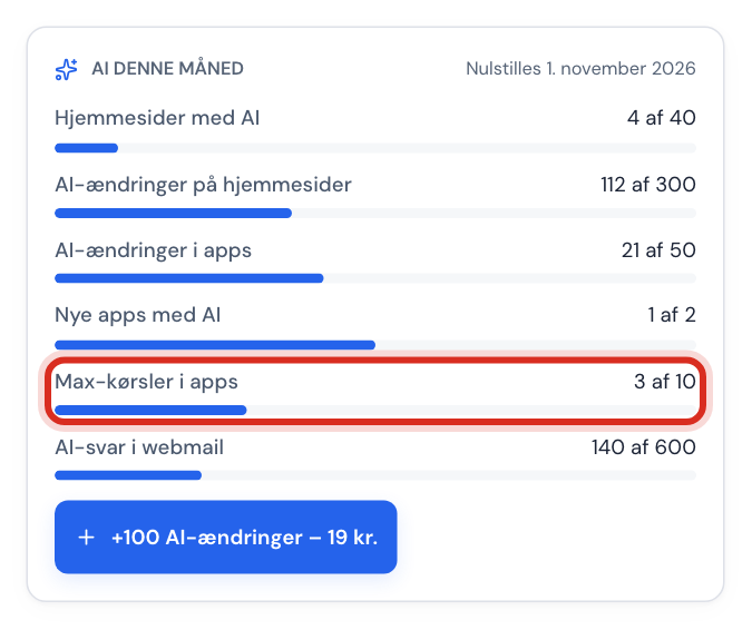 Kortet AI denne måned for Business med rækken Max-kørsler i apps markeret