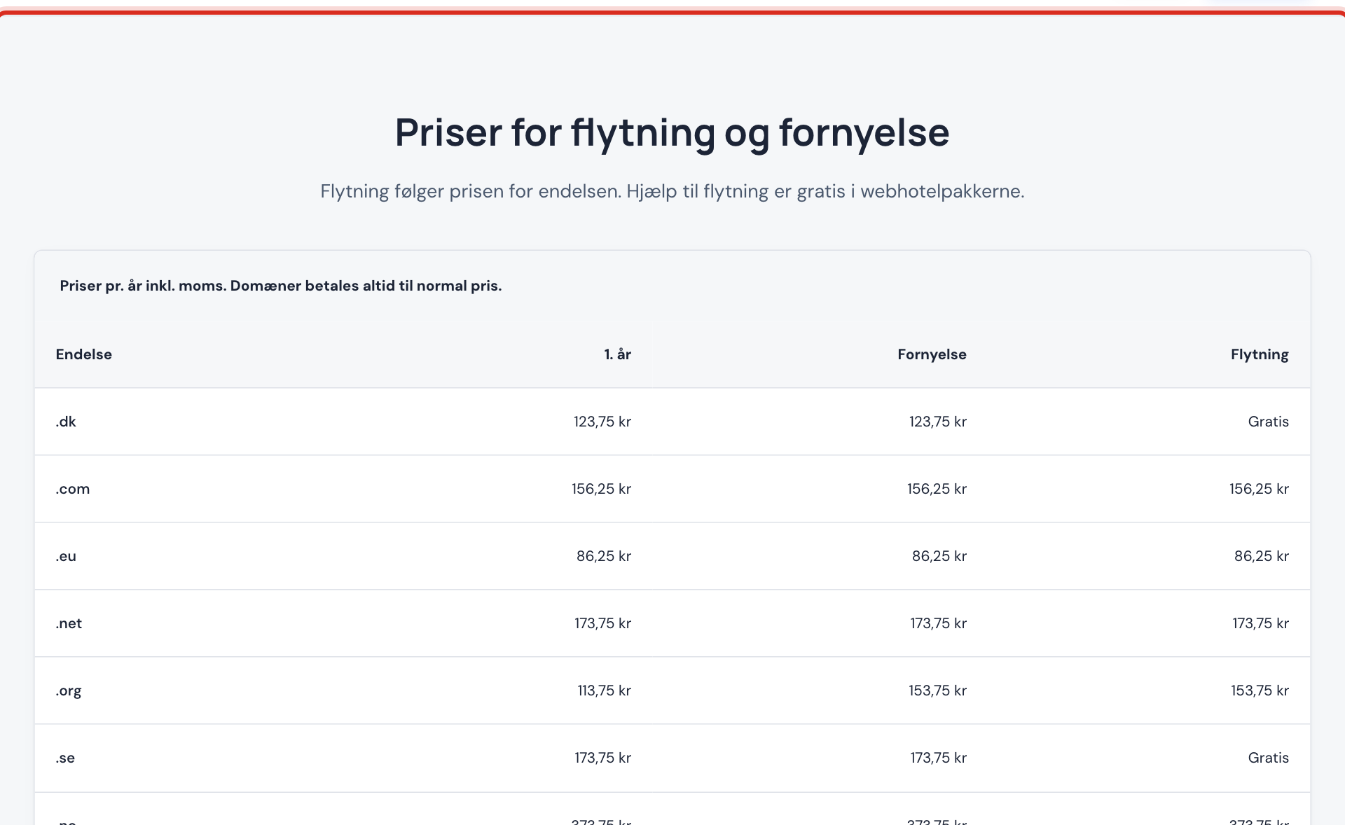 Den offentlige side Flyt domæne med tabellen Priser for flytning og fornyelse