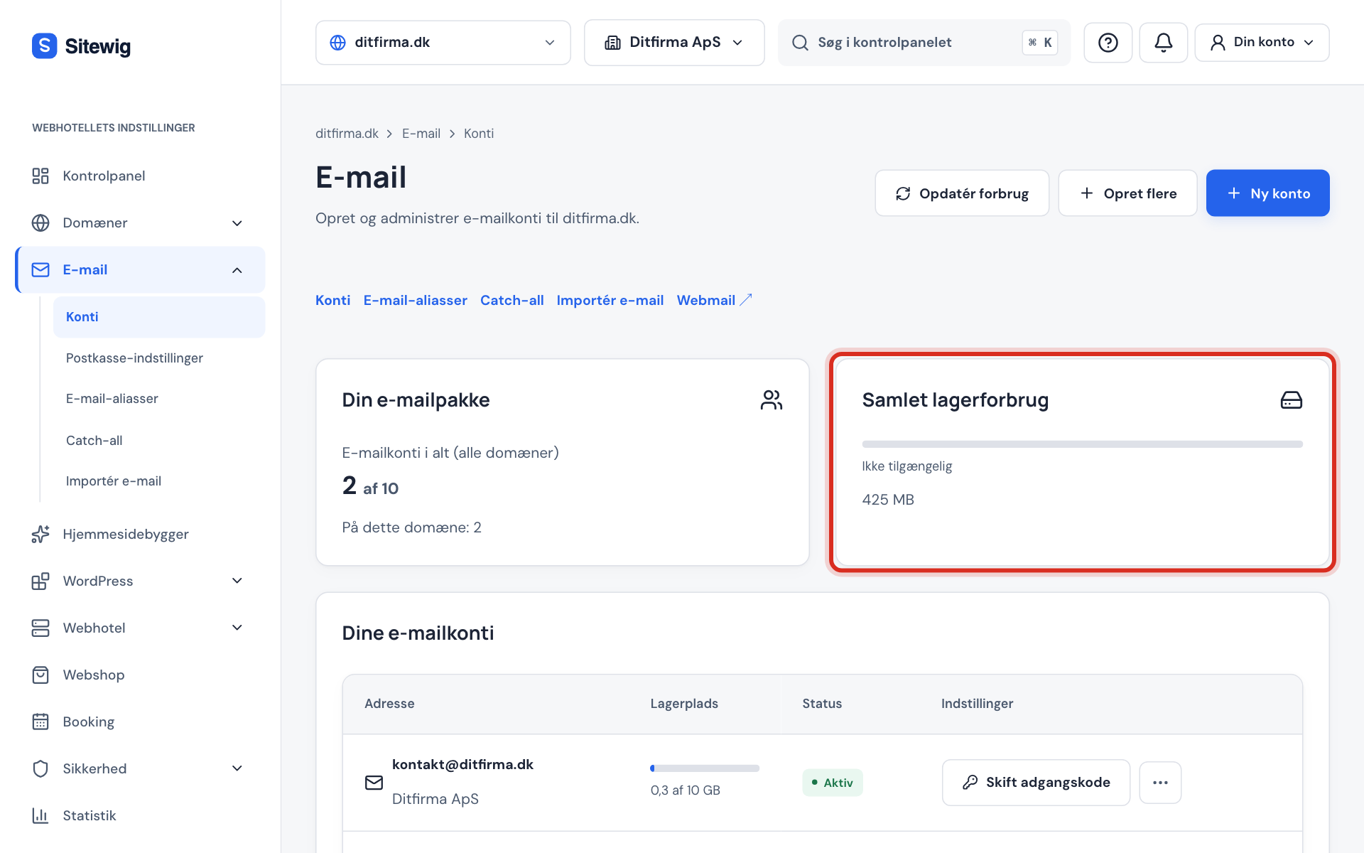 Kortene Din e-mailpakke og Samlet lagerforbrug